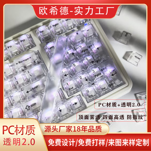 �Wϣ��PC͸���Iñ����ĥɰ��ָ�y�Cе�I�P��͸�Iñԭ�S�߶�135�I