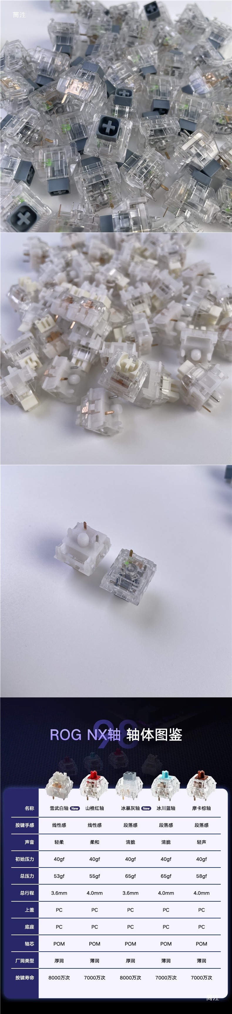 萬里寒光生積雪　掛軸 夜魔NX機械軸體雪舞白軸冰暴灰軸熱插拔自研軸體|鍵盤|ETMall東森購物網