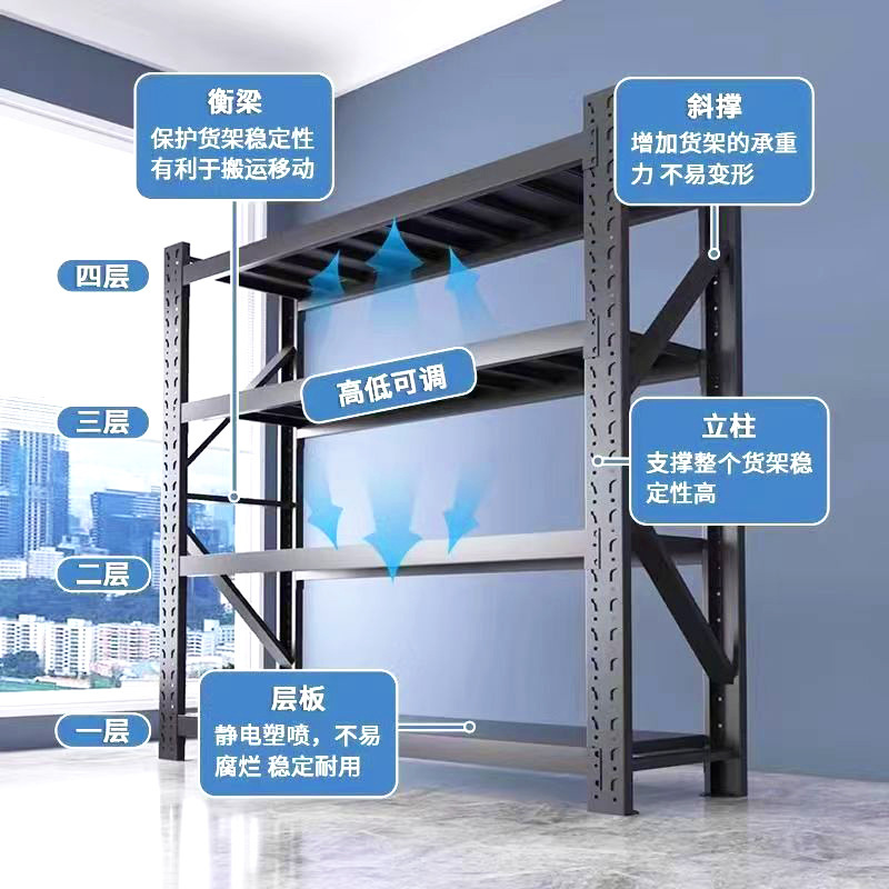 収納ラック多層倉庫保管棚倉庫組み合わせ重量棚コーナー鋼棚収納室ディスプレイラック|undefined