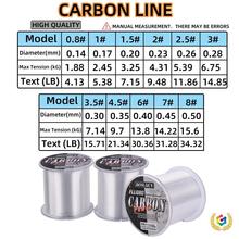 ?1/3/500�� ̼�����~�������Ӿ�̼���O����~ǰ������Ư���M����