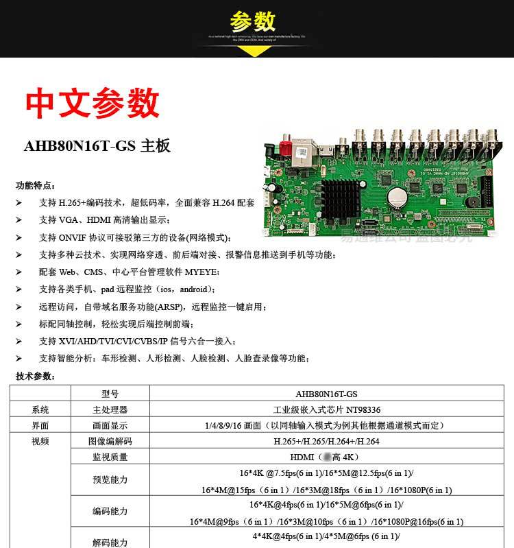 Xiongmai Koaxial-DVR Videorekorder, 5MP, 4/8/16 Kanal