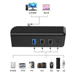 �m����˹��model3/modely��������չ�]�D�QUSB܇�d������HUB�־�