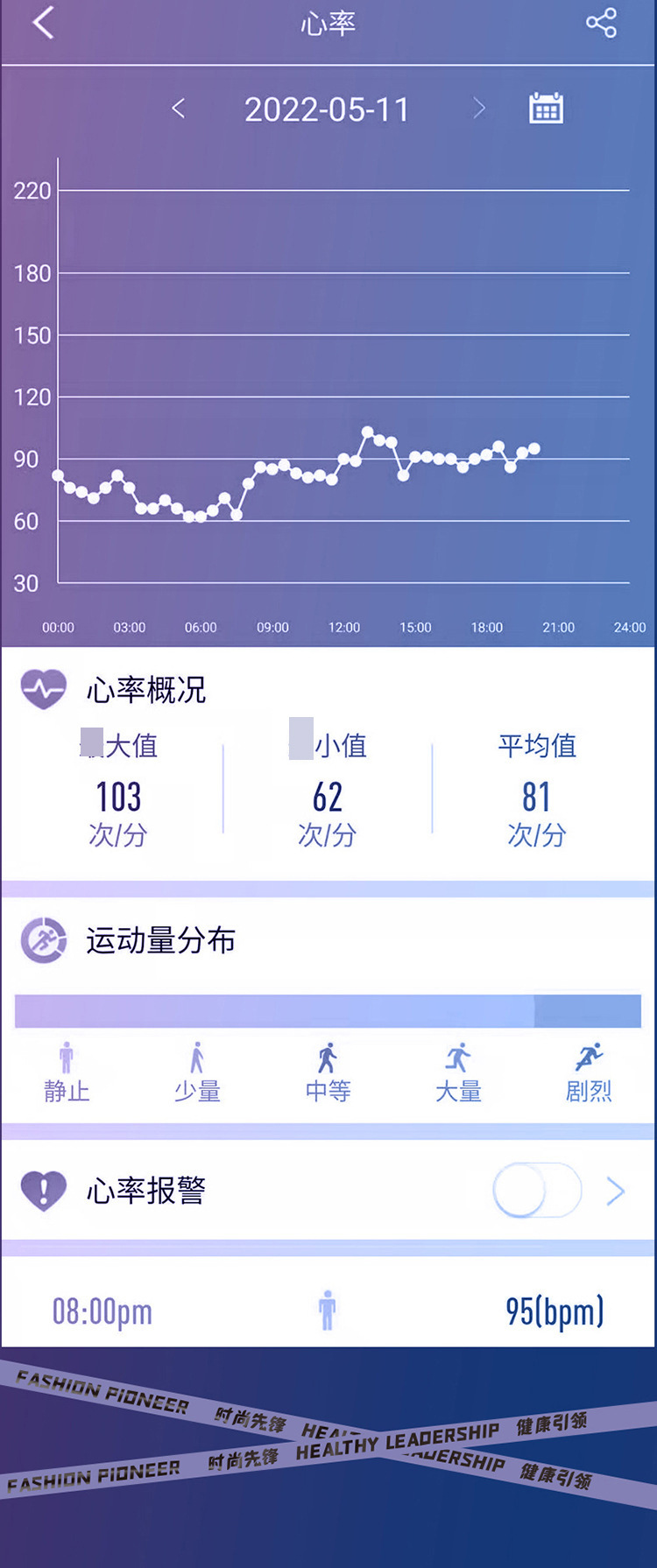 Cross-border new KS02 smart bracelet non-invasive blood glucose, blood pressure, blood oxygen, body temperature and health NFC sports watch distribution undefined
