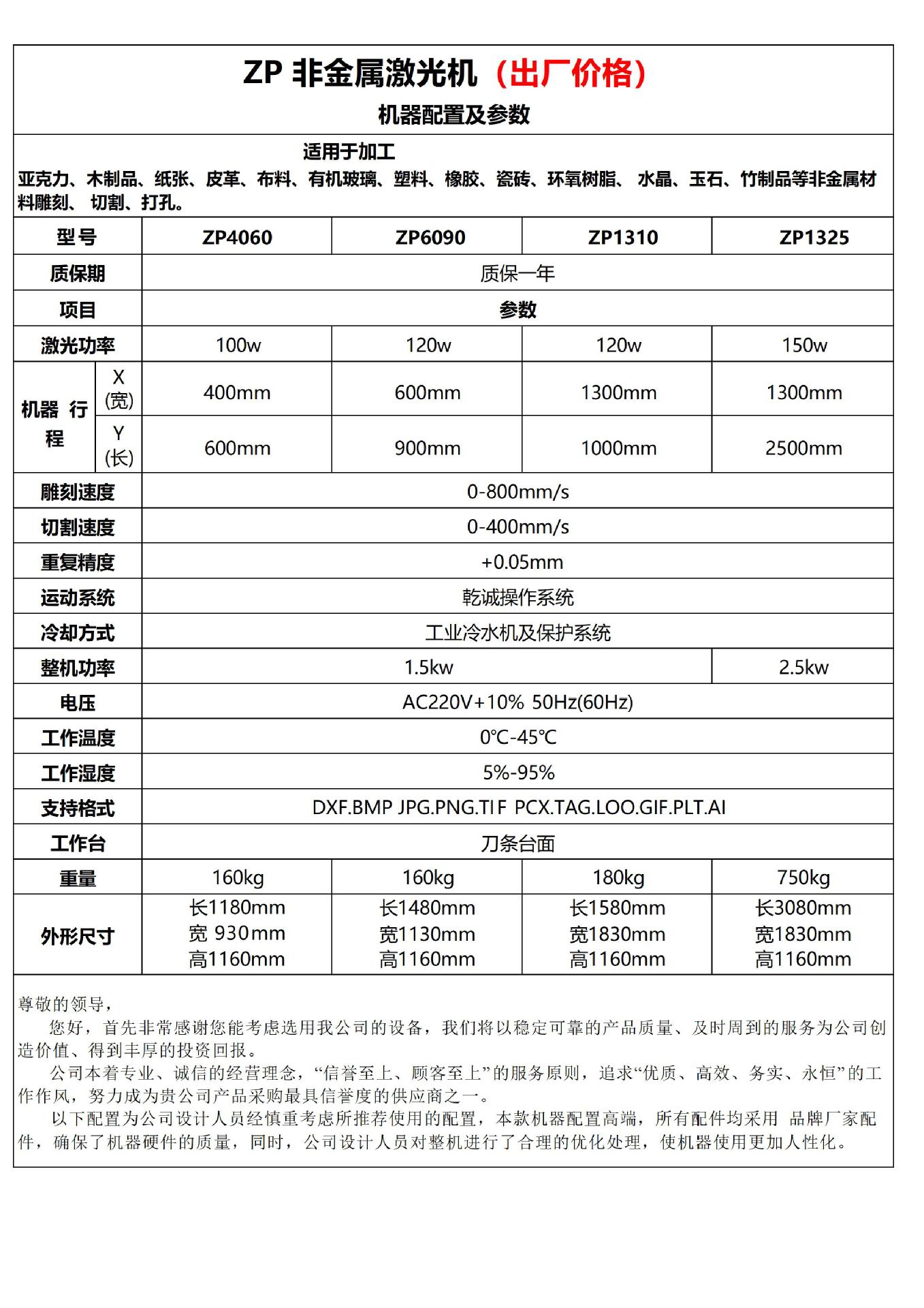 ZP 非金属激光机 明美智能设备出厂价格（出厂价格）2026