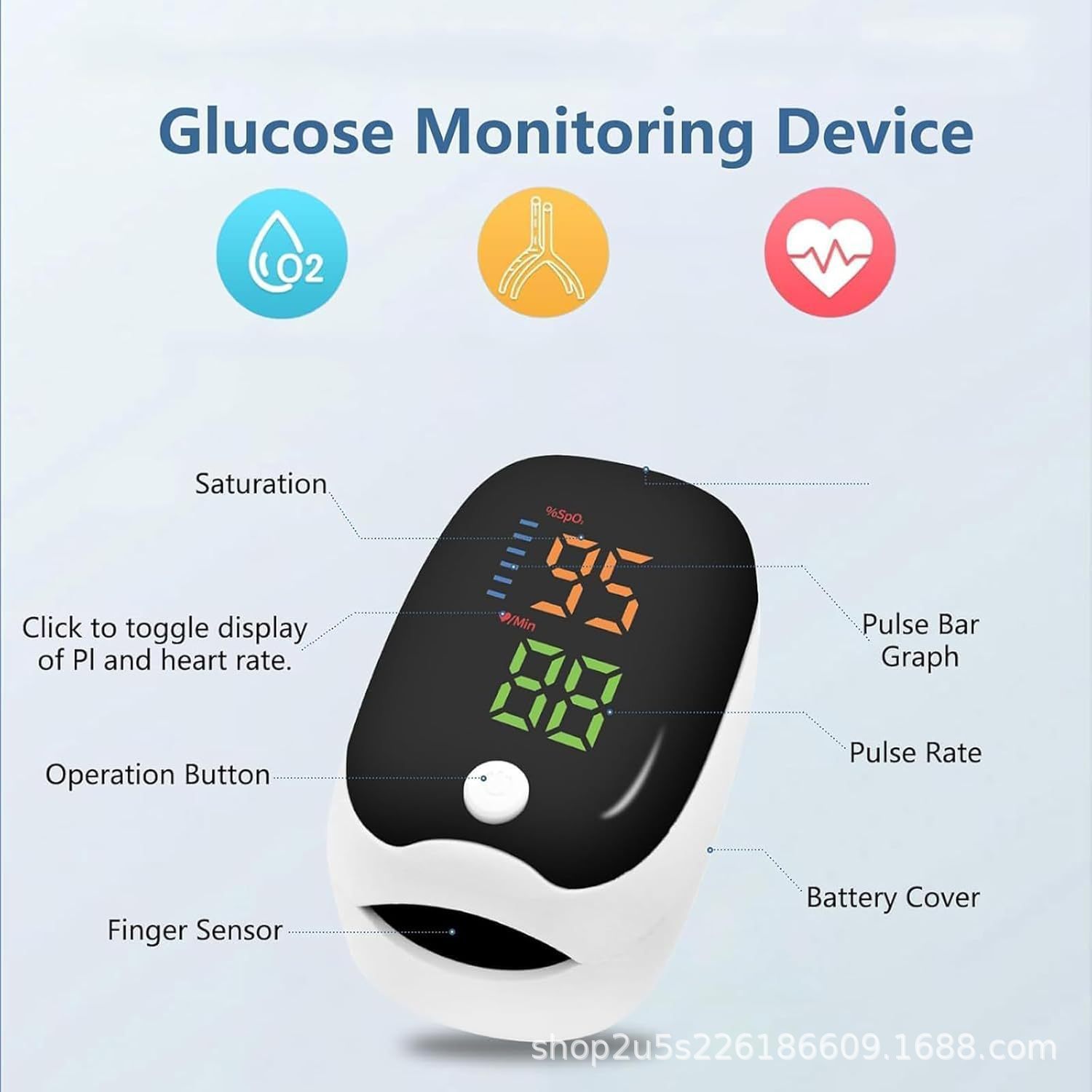 Monitor de dispositivo de cuidado corporal
