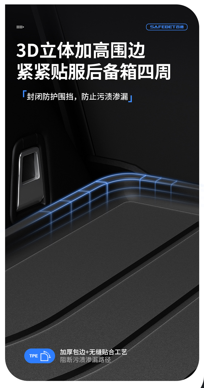 Suitable for Chery Tiggo 8, Arrizo 8, iCAR V23 all-weather special TPE car trunk mat