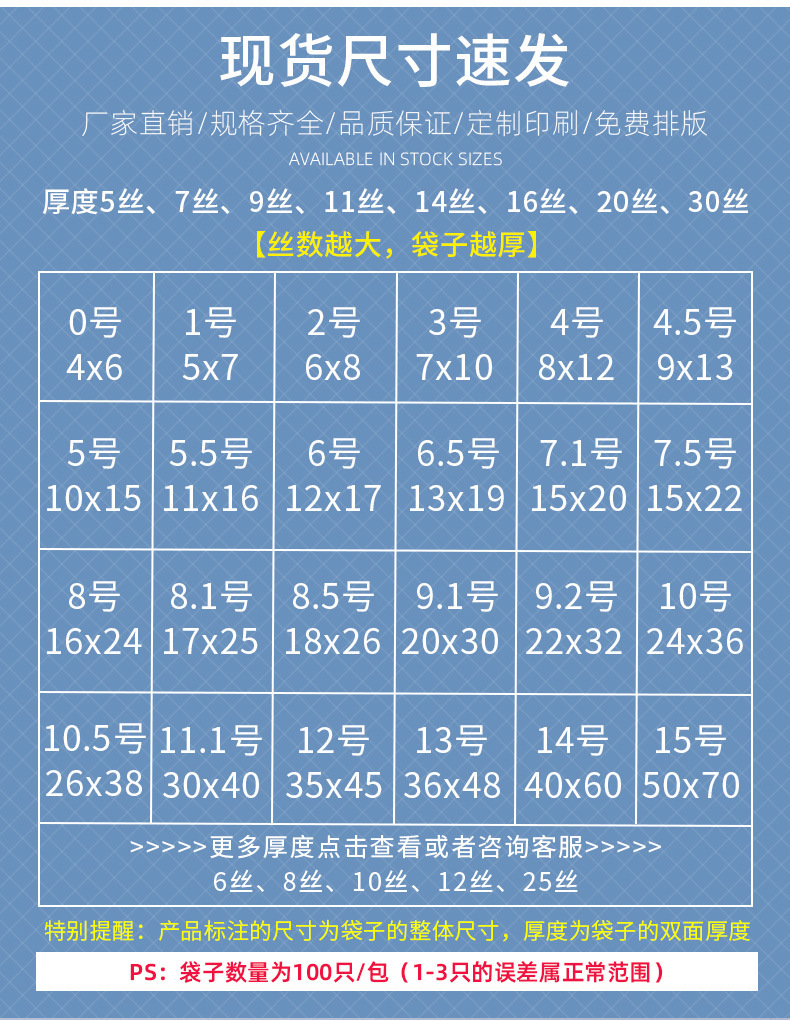 详情图