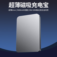 ����������늌�6mm�Xȫ��15w�o�����pd20w�Ƅ��Դ�m���iphone