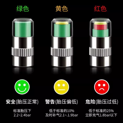 Tire Pressure Monitoring Cap Safety: Tire pressure monitoring system