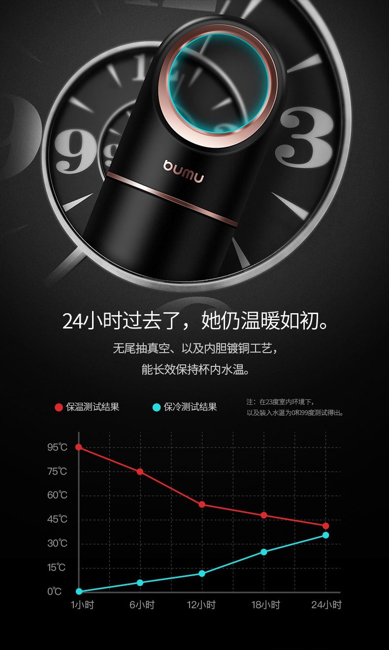 BUMU智能保温杯蓝牙连接提醒喝水杯子男女充电宝智能水杯团购礼品