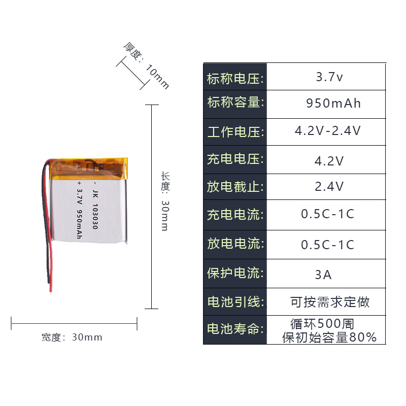 103030/950mAh 플러스 보호 보드 콘센트