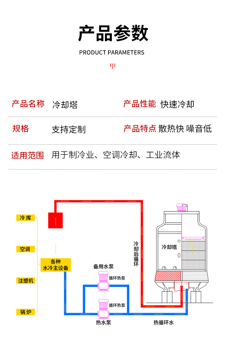 冷却塔_06