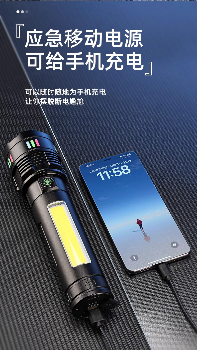 Cross-Border Electric Display Strong Light Flashlight White Laser Flashlight Outdoor Emergency Long Battery Life Light-Transmitting Zoom Long Shot