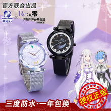 �����_ʼ�Į��������������ڙ���ķ��������տ�ֱ�