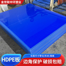 ���Ƽӹ�HDPE��LDPE���Լ�PE��ӹ��ĸ��N�aƷ��̲��е�