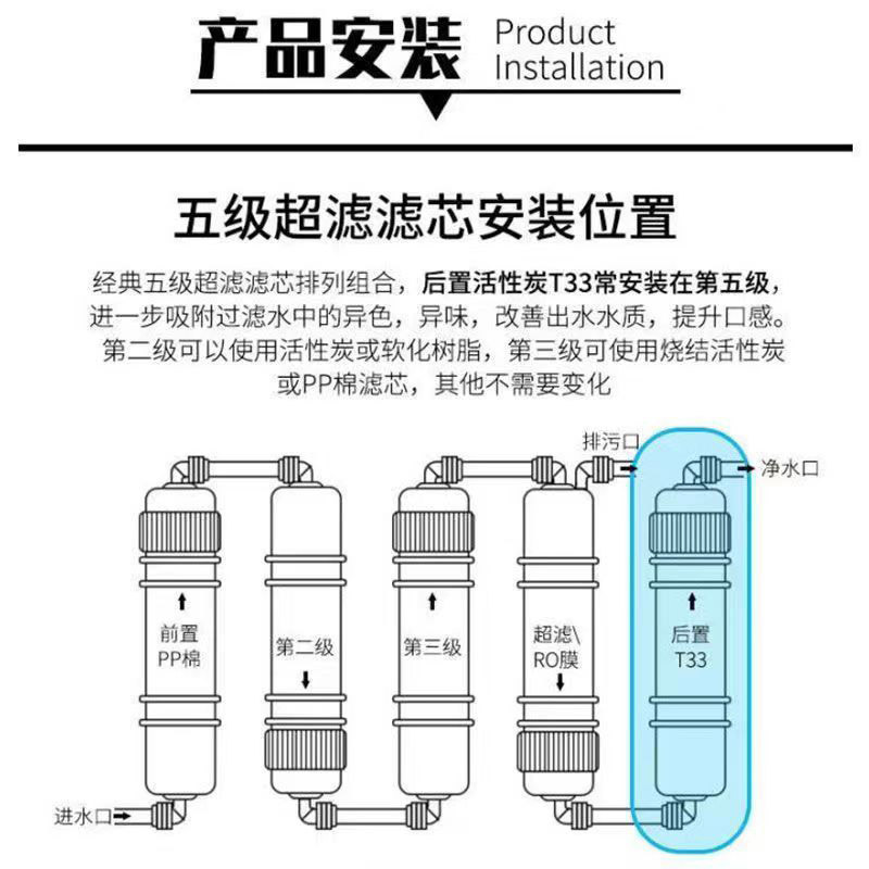 Картридж фильтрующий угольный T33 10 дюймов для очистителя воды