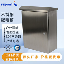 UL䲻P⚤IP66ˮmITUV