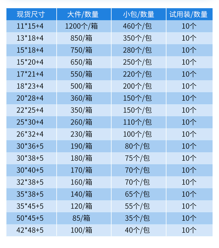 粉色共挤膜详情页