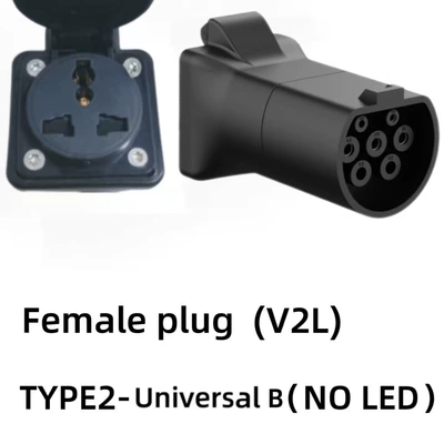Plug Cross-Border – Elektrikli avtomobil şarj stansiyaları