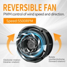 9RF0912P1H001 9RF0924P1H001 Reversible Flow Axial Cooling Ro