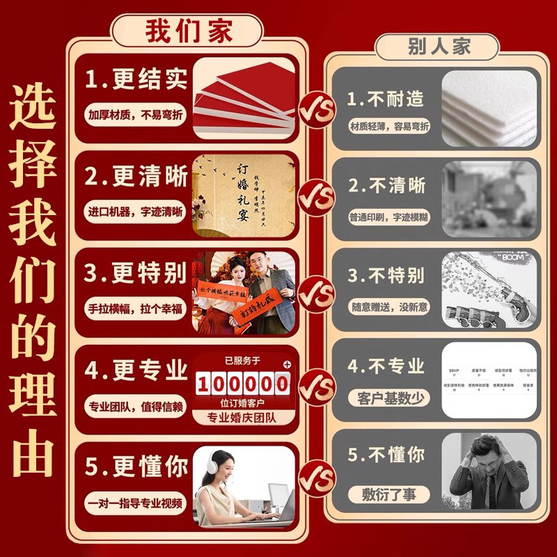 焌然订婚宴布置装饰新款新中式板摆件背景墙小众感全套|undefined