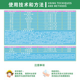 陶氏益农 Кортева Аллус Летон Этил Спиносад + Метоксифенозид Пестицид Инсектицид