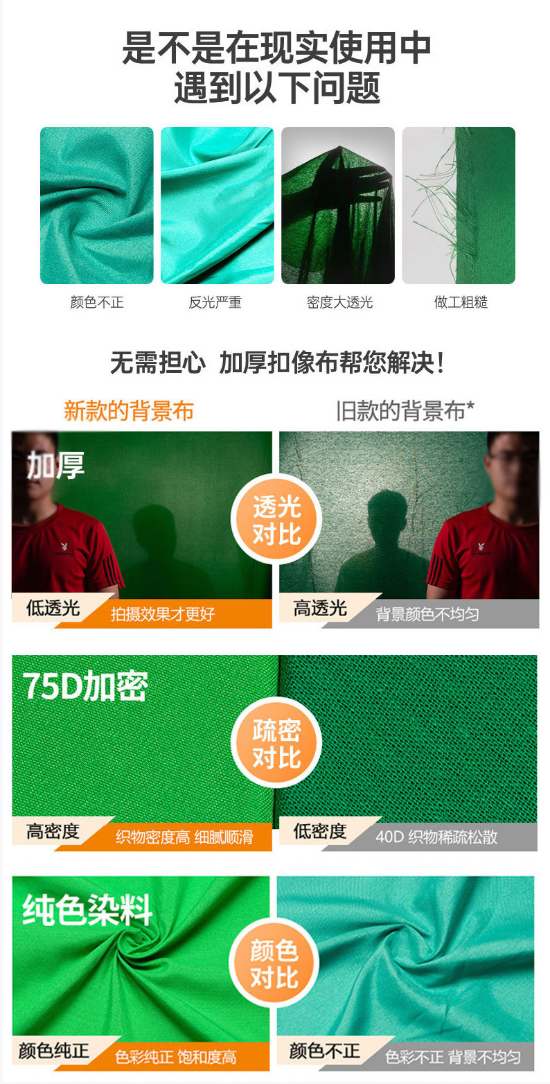 3*6米直播间绿布 绿色拍照背景布 影视抠像绿幕布 视频后期抠像布-阿里巴巴