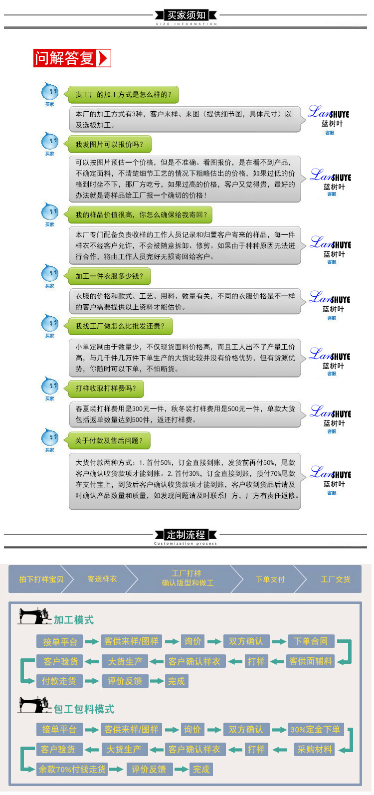 A002??解答.jpg