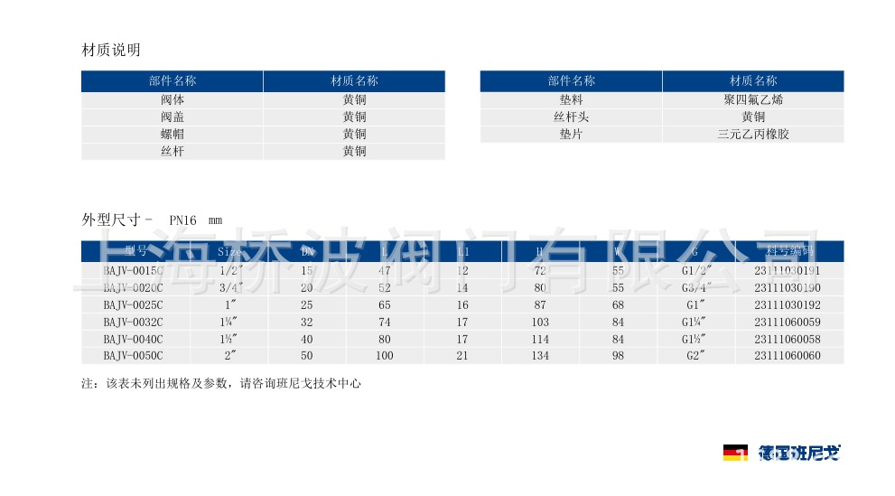 BAJV丝口型黄铜截止止回阀 4
