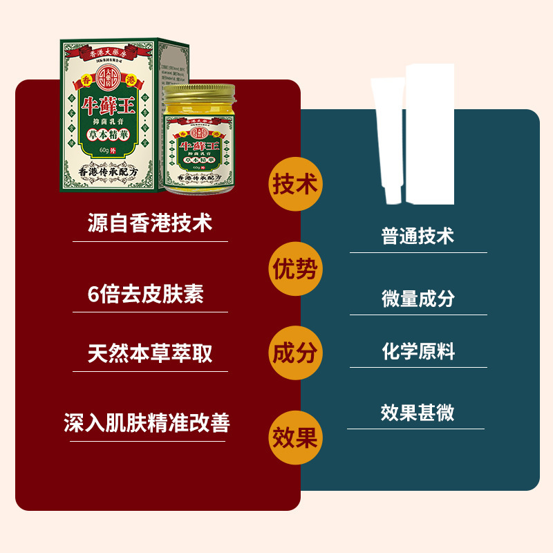 香港牛苔王軟膏 頭皮・太もも・銀皮症専用正規品を工場直販|undefined
