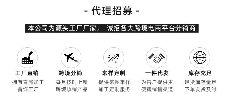 代理招募-cib
