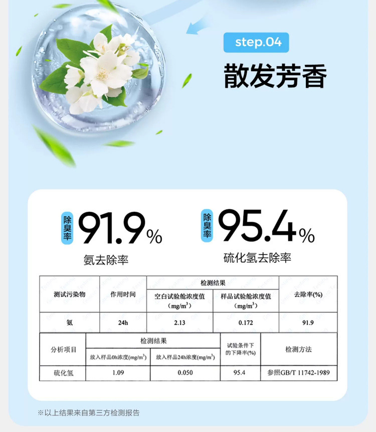 Car Air Freshener with Osmanthus Scent, Solid Car Fragrance Paste, Netease Carefully Selected Grape Fragrance Aromatherapy 150g