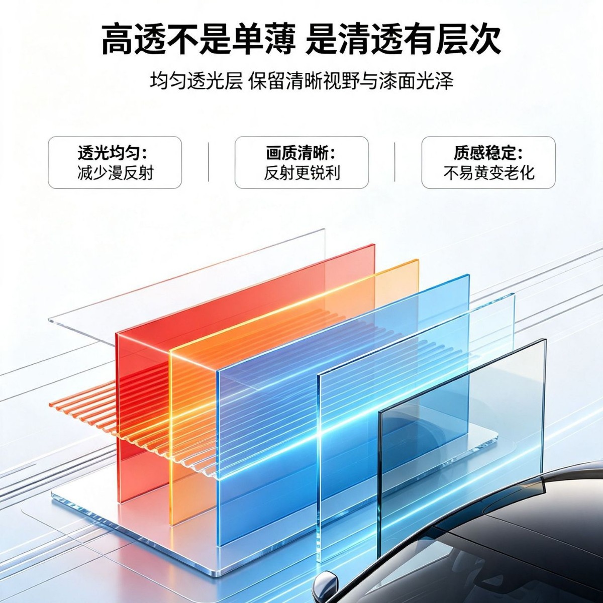 Wholesale car sun protection film, anti-explosion film, skin protection film, heat insulation film, glass film, car film, full car wrap film, whole roll