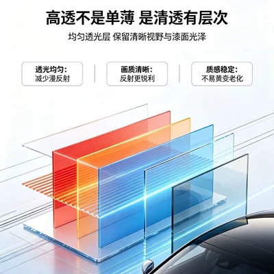car film, full car wrap film, Automotive Film