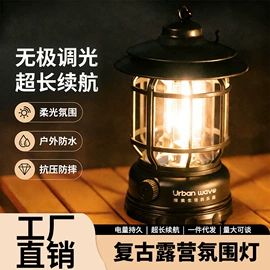 野营折叠桌椅;其他户外用品;帐篷