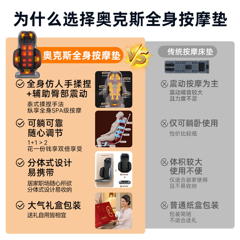 奥克斯按摩靠垫坐垫按摩仪器家用全身椅垫背部颈部腰椎教师节礼品|undefined
