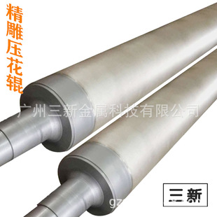 Nickel aluminum wire thermal spray processing professional supersonic flame spraying tungsten carbide coating tungsten carbide spray processing