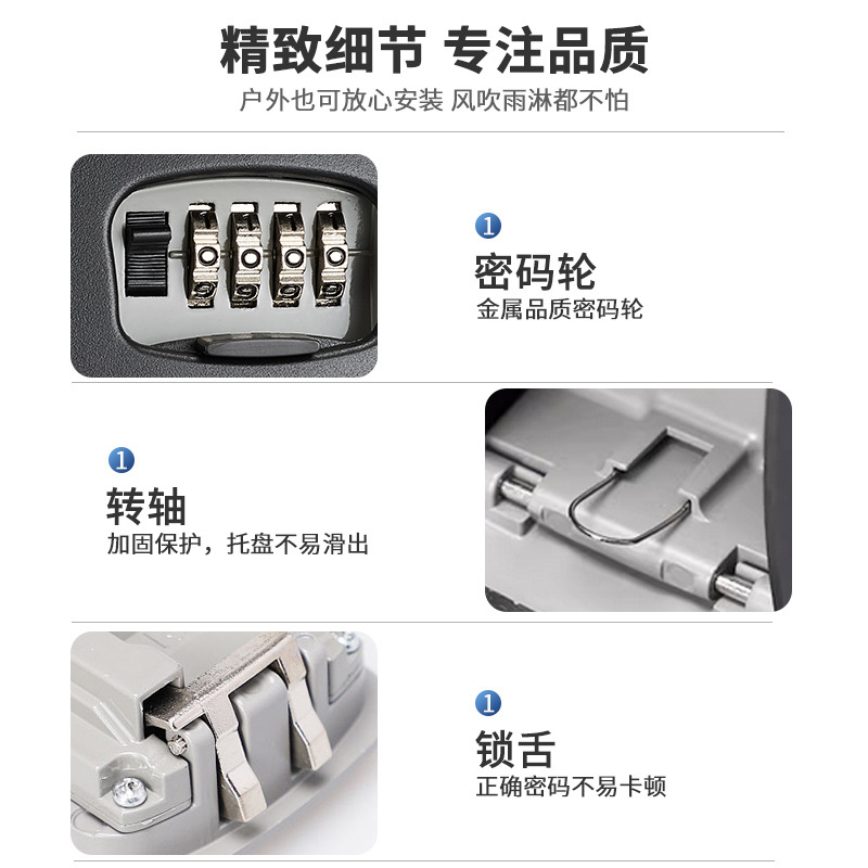 Aumentar la decoración de la caja de llaves de contraseña de vivienda colgada en la pared del sitio de construcción puerta antirrobo caja de ojo de gato ingeniería cerradura de contraseña al por mayor