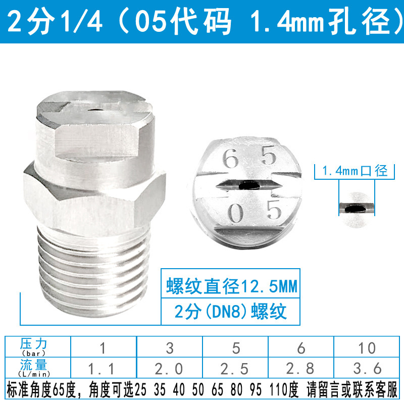 2포인트(05코드 1.4MM 조리개)