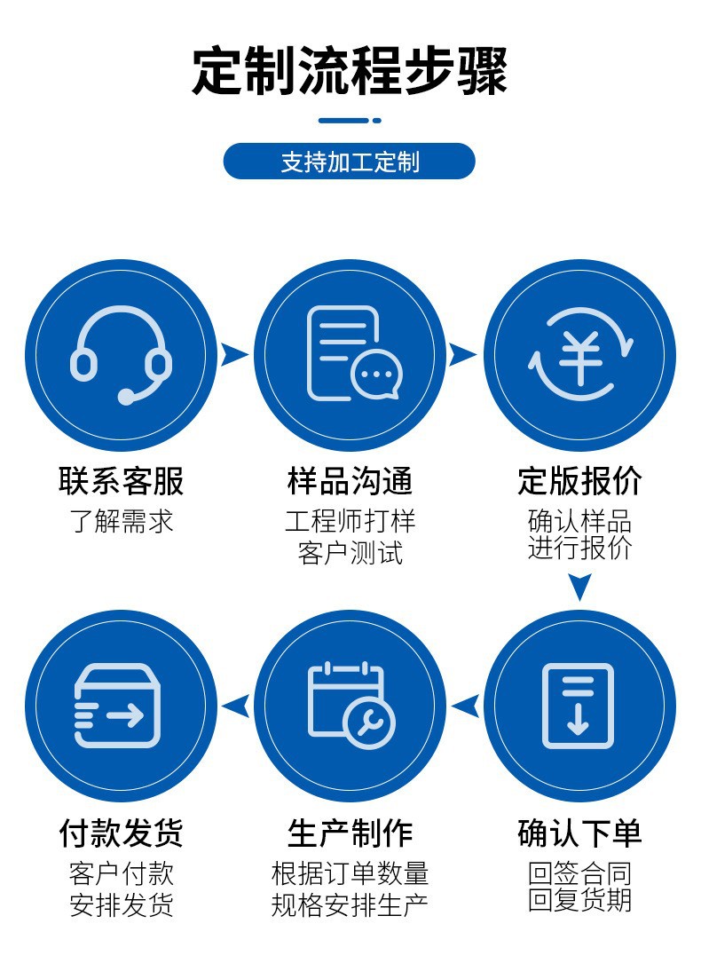 O1CN017OaPhA1vejezW2HaR_!!2206