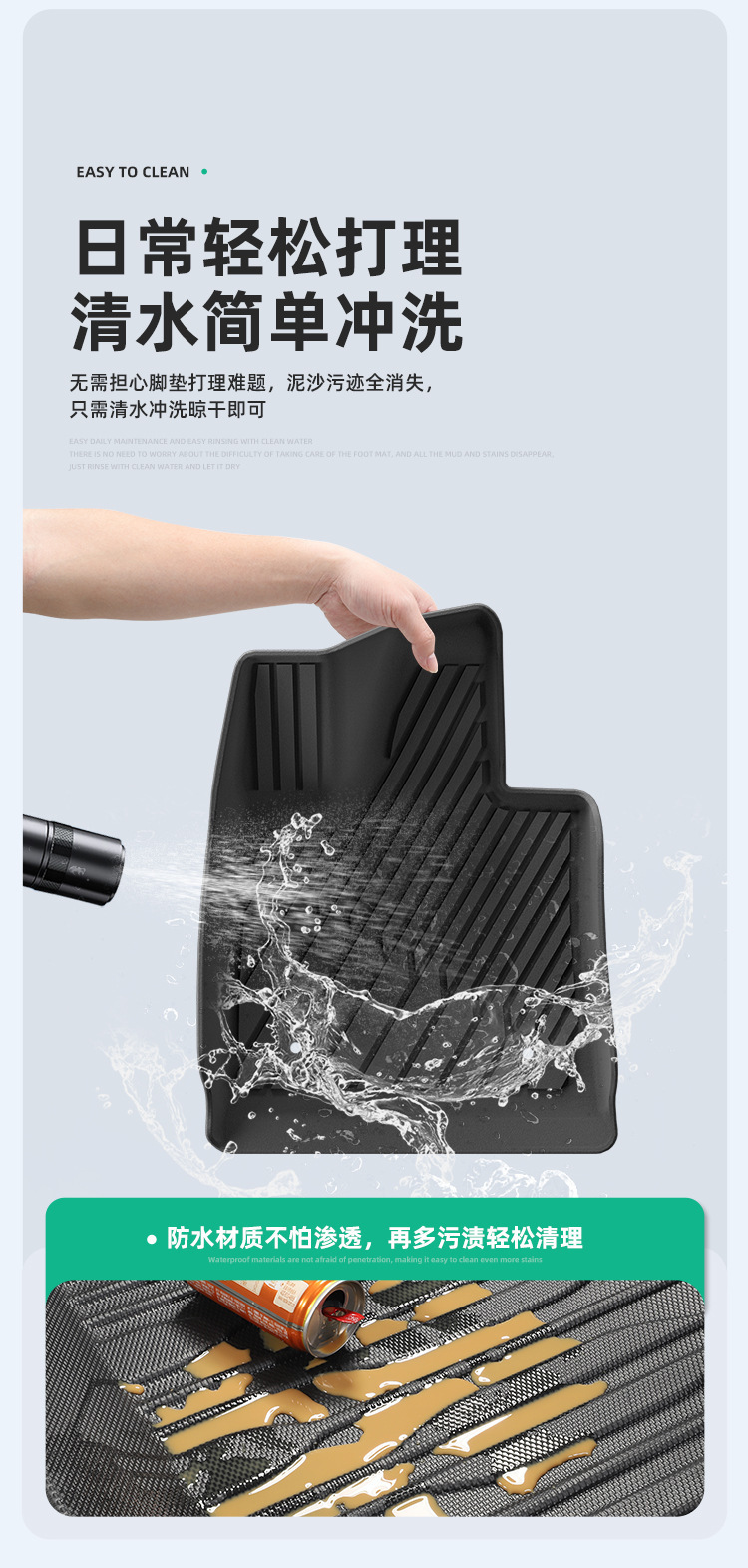Suitable for 25 Models of Nio Et9 Car Floor Mats, Special Car Floor Mats, Tpe Floor Mats, Trunk Mats, Backrest Mats
