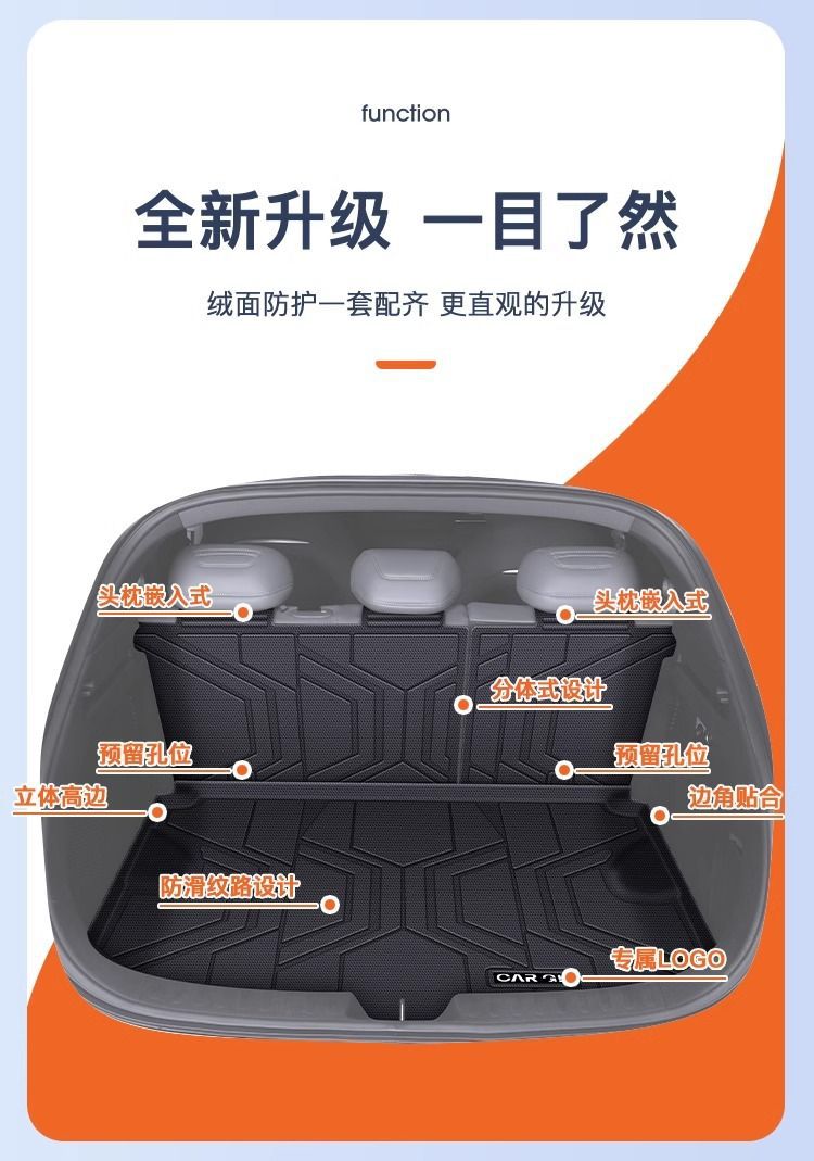 Applicable to Changan dark blue S05 Trunk Mat TPE Trunk Mat Enclosing Front Cushion Interior Trim Decoration Front Cushion