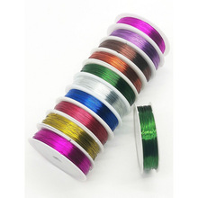 �ֹ����F�zdiy��ɫܛ��ë��õ����Ͼ����h�����U�M���ǻ�������