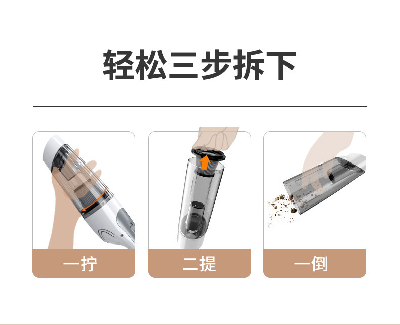 Wireless Charging Vacuum Cleaner, Portable Handheld Vacuum Cleaner for Home and Car Use, Strong Suction, High-Power Vacuum Cleaner, Cross-Border