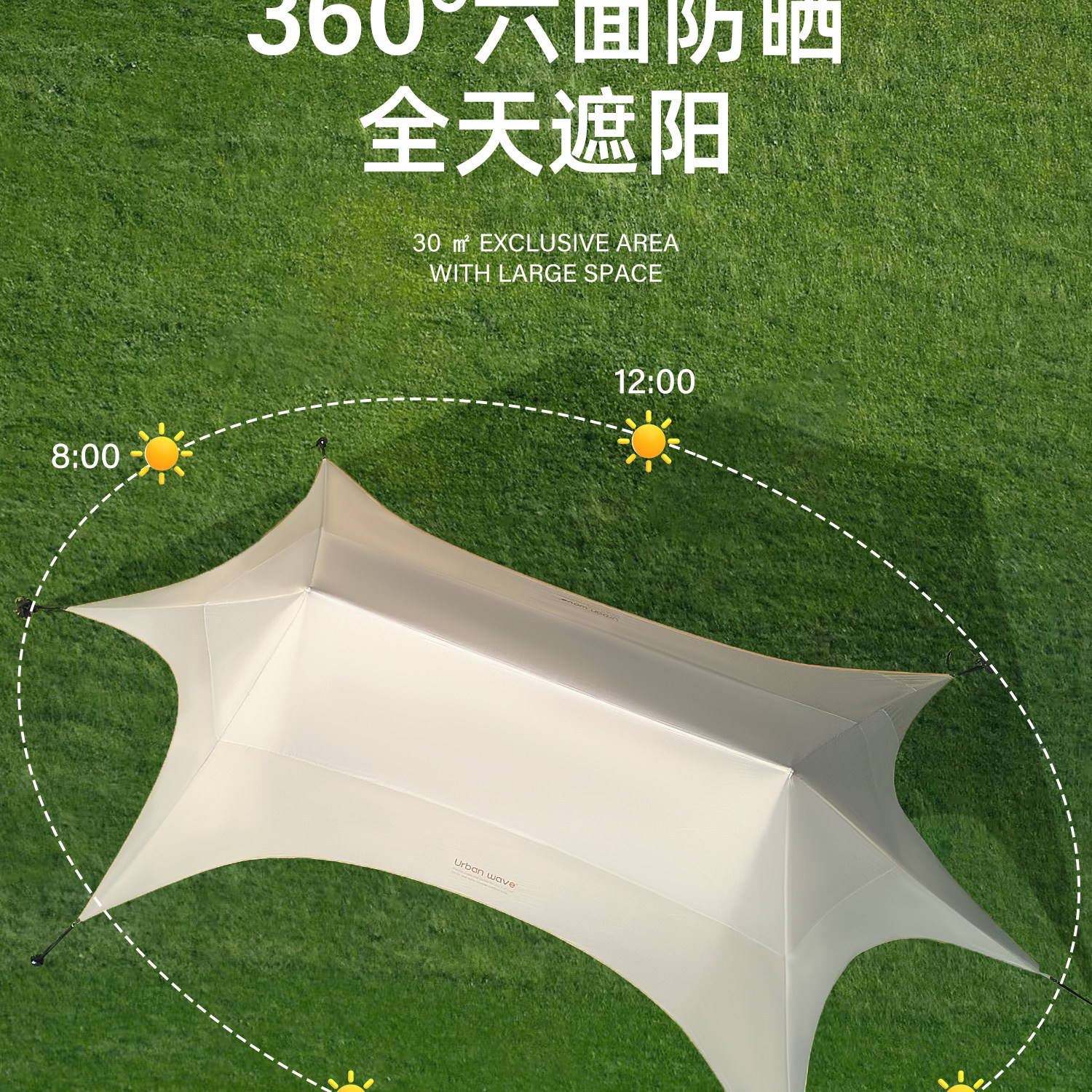City Wave Quick-Open Canopy Tent Outdoor Camping 2026 New Model Full Blackout Black Glue New Style Sunshade Tent