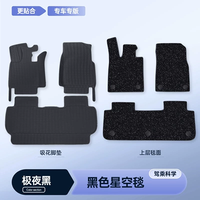 serving as an interior decoration and accessory — Modelə uyğun ayaqaltı - magic-seal-polar-night-black-single-layer-foot-mat-black-starry-sky-blanket-stain-resistant-and-wrinkle-resistant