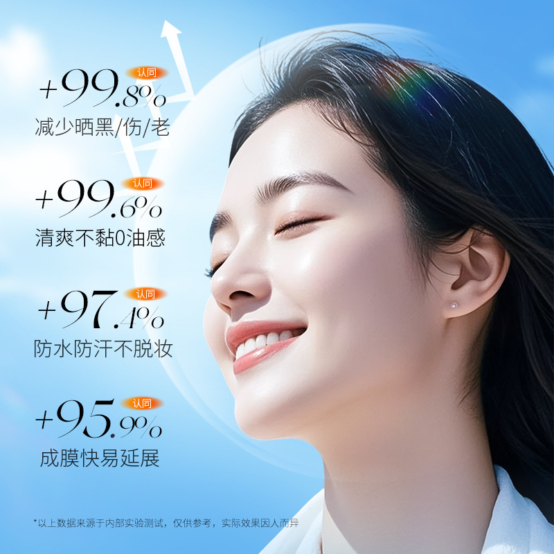 Fa Yan Ke Han Chen Protector solar SPF50 + PA + + + Protector solar anti-UV refrescante y no graso