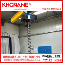 DEMAG���R��h�늄Ӻ��JDC-Com2-250�F؛�M��ԭ�b��һ�Pʮ