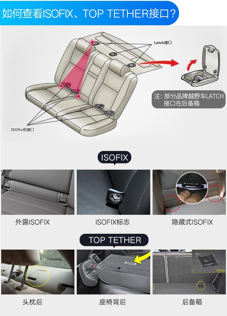 Suitable for Space Armor child safety seat 0-4-9-other 2-year-old baby car seat ISOFIX