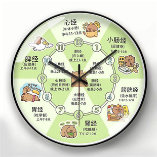 ��Ƥ�����B���R���w���j�������ҕ����͏d�R����R�͏d�r�R�젝